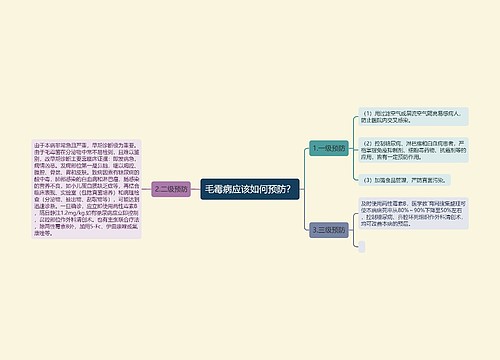 毛霉病应该如何预防？