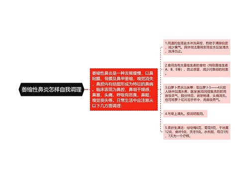 萎缩性鼻炎怎样自我调理