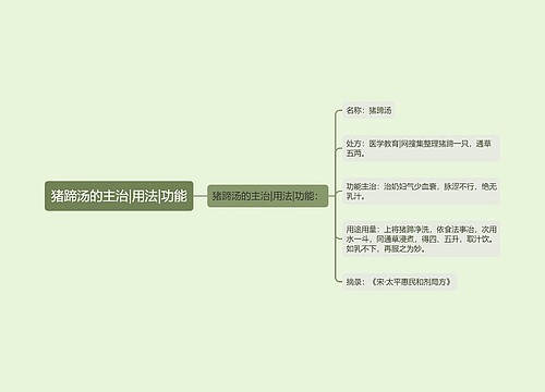 猪蹄汤的主治|用法|功能