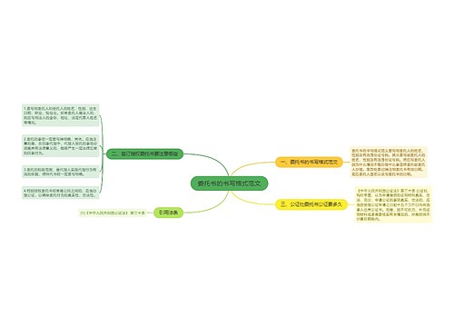 委托书的书写格式范文