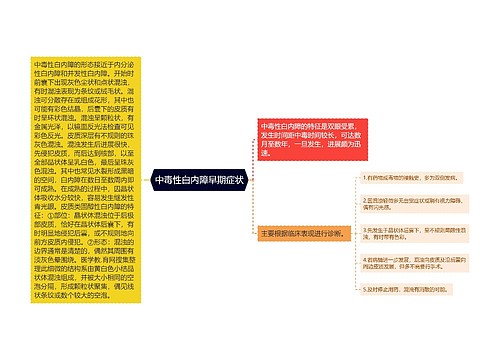 中毒性白内障早期症状