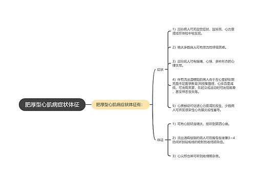 肥厚型心肌病症状体征