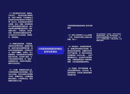 与根型颈椎病鉴别的病症-医学诊断基础