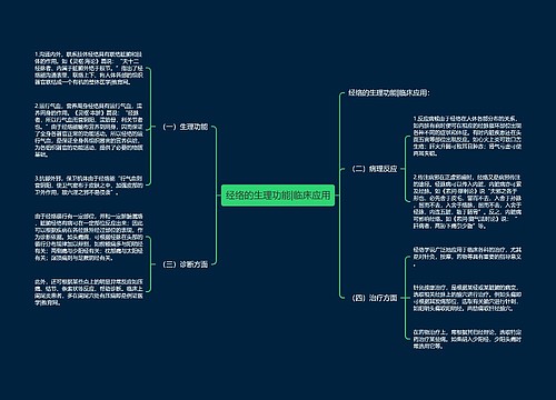 经络的生理功能|临床应用