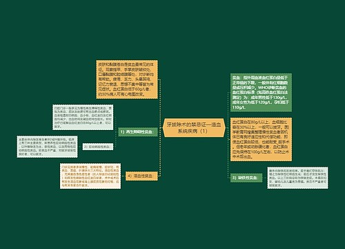 牙拔除术的禁忌证—造血系统疾病（1）