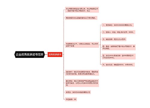 企业优秀奖承诺书范本