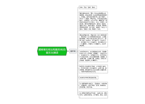 醋柳果的用法用量|性味|功能主治|摘录