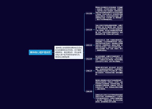 精神病心理护理误区