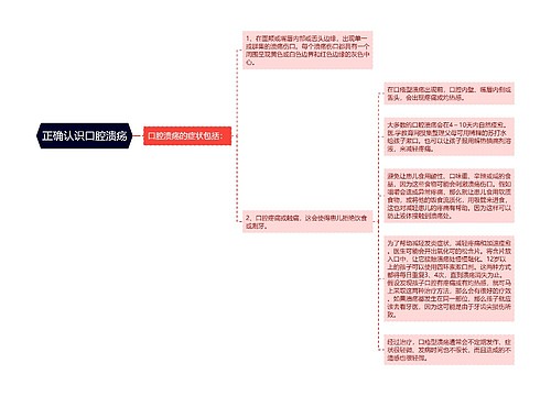 正确认识口腔溃疡