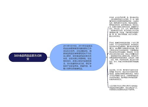 加快食品药品监管方式转变