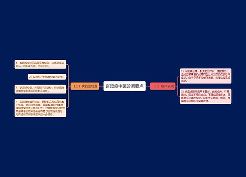 宫颈癌中医诊断要点