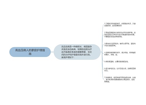 高血压病人的家庭护理措施