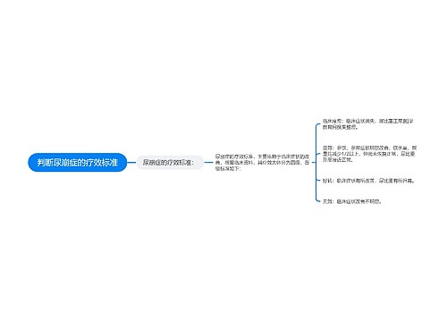 判断尿崩症的疗效标准