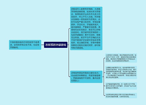 怎样预防牙龈萎缩