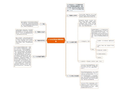 ICU的设置和护理管理措施