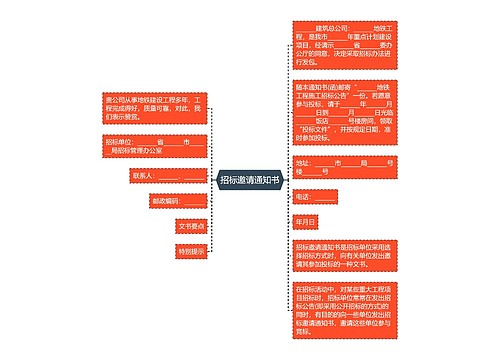 招标邀请通知书