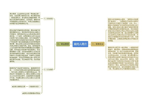 居间人简介