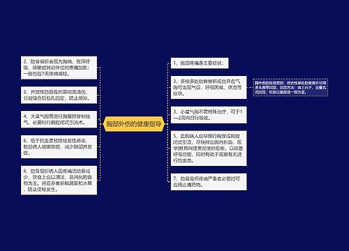 胸部外伤的健康指导