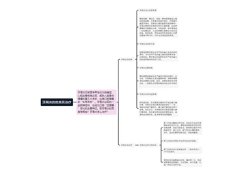 牙周炎的危害及治疗