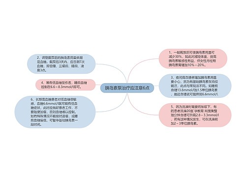 胰岛素泵治疗应注意6点