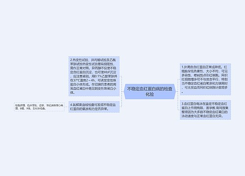 不稳定血红蛋白病的检查化验