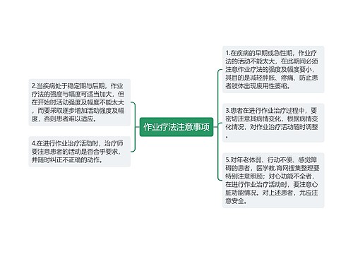 作业疗法注意事项