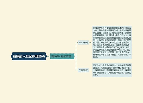 糖尿病人社区护理要点