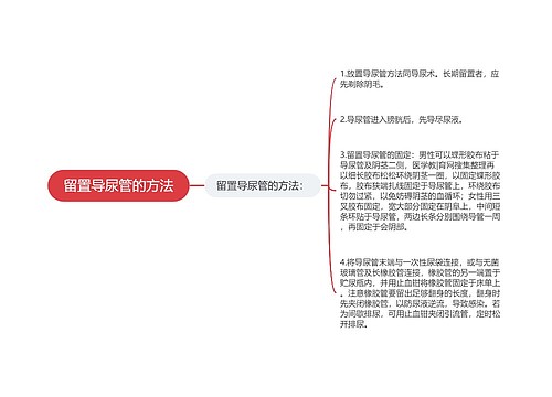 留置导尿管的方法