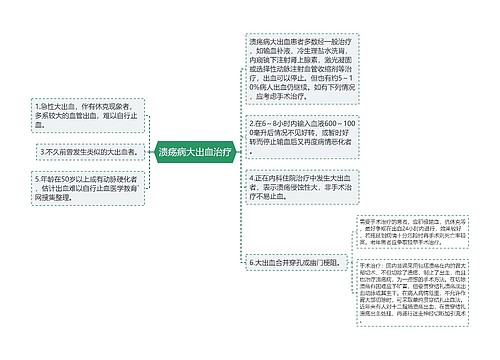 溃疡病大出血治疗