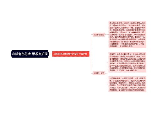 心脏刺伤急症-手术室护理