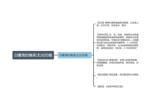 白薯莨的摘录|主治|功能