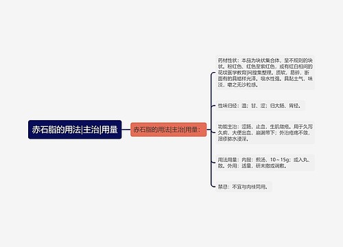 赤石脂的用法|主治|用量