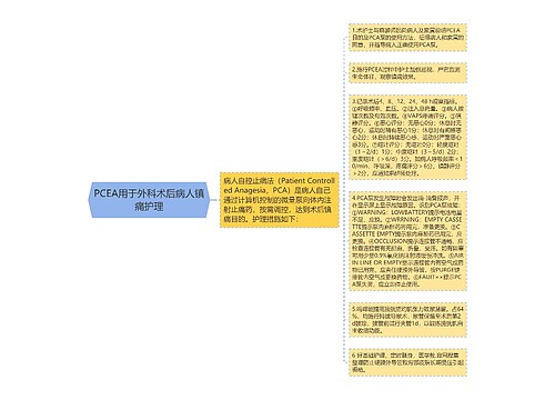 PCEA用于外科术后病人镇痛护理