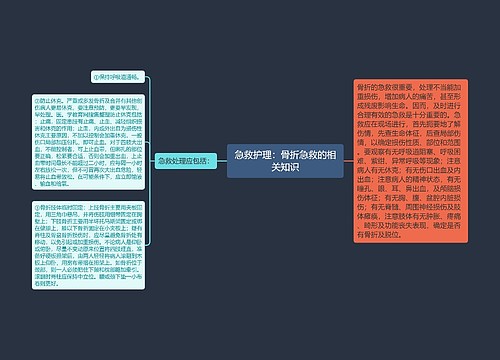 急救护理：骨折急救的相关知识