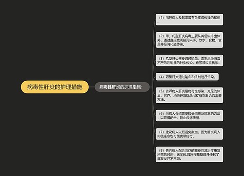 病毒性肝炎的护理措施