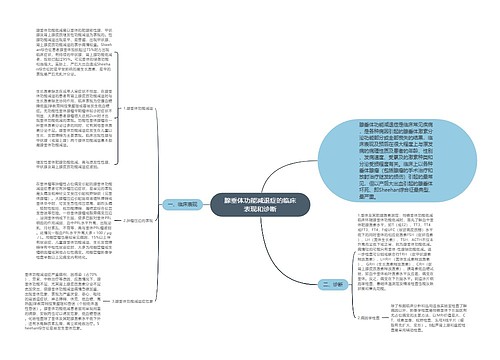 腺垂体功能减退症的临床表现和诊断