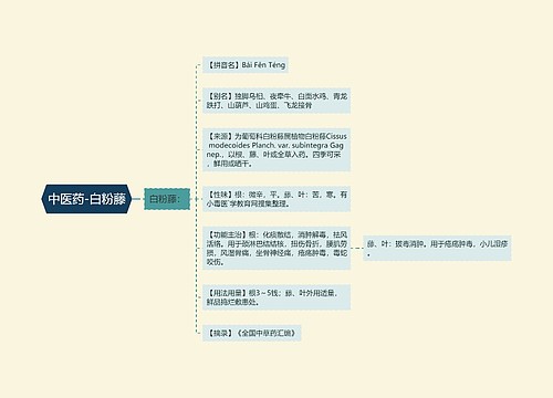 中医药-白粉藤