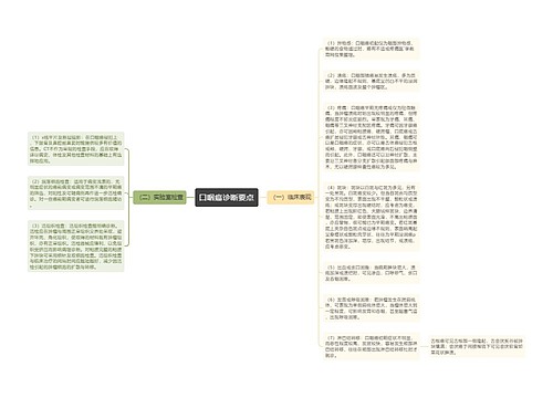 口咽癌诊断要点