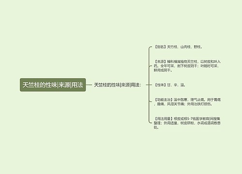 天竺桂的性味|来源|用法