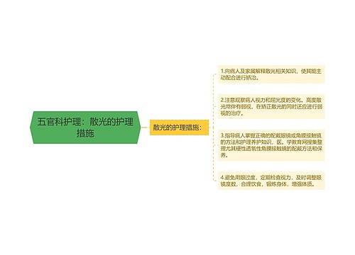 五官科护理：散光的护理措施