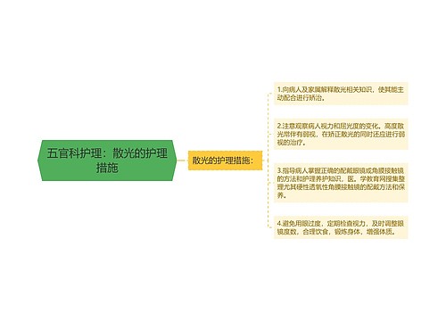 五官科护理：散光的护理措施