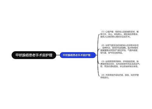 甲状腺癌患者手术前护理