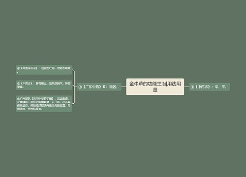 金牛草的功能主治|用法用量