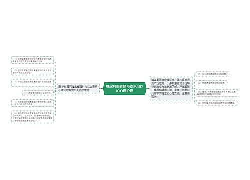 糖尿病患者胰岛素泵治疗的心理护理