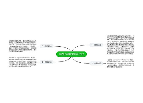 错(牙合)畸形的矫治方法