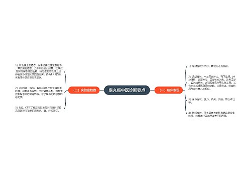 睾丸癌中医诊断要点