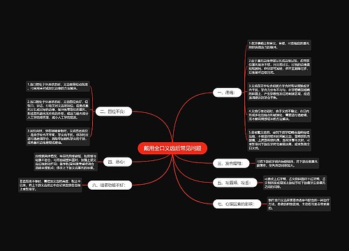 戴用全口义齿后常见问题