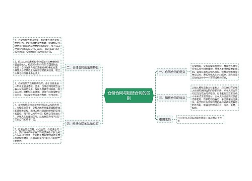 仓储合同与租赁合同的区别