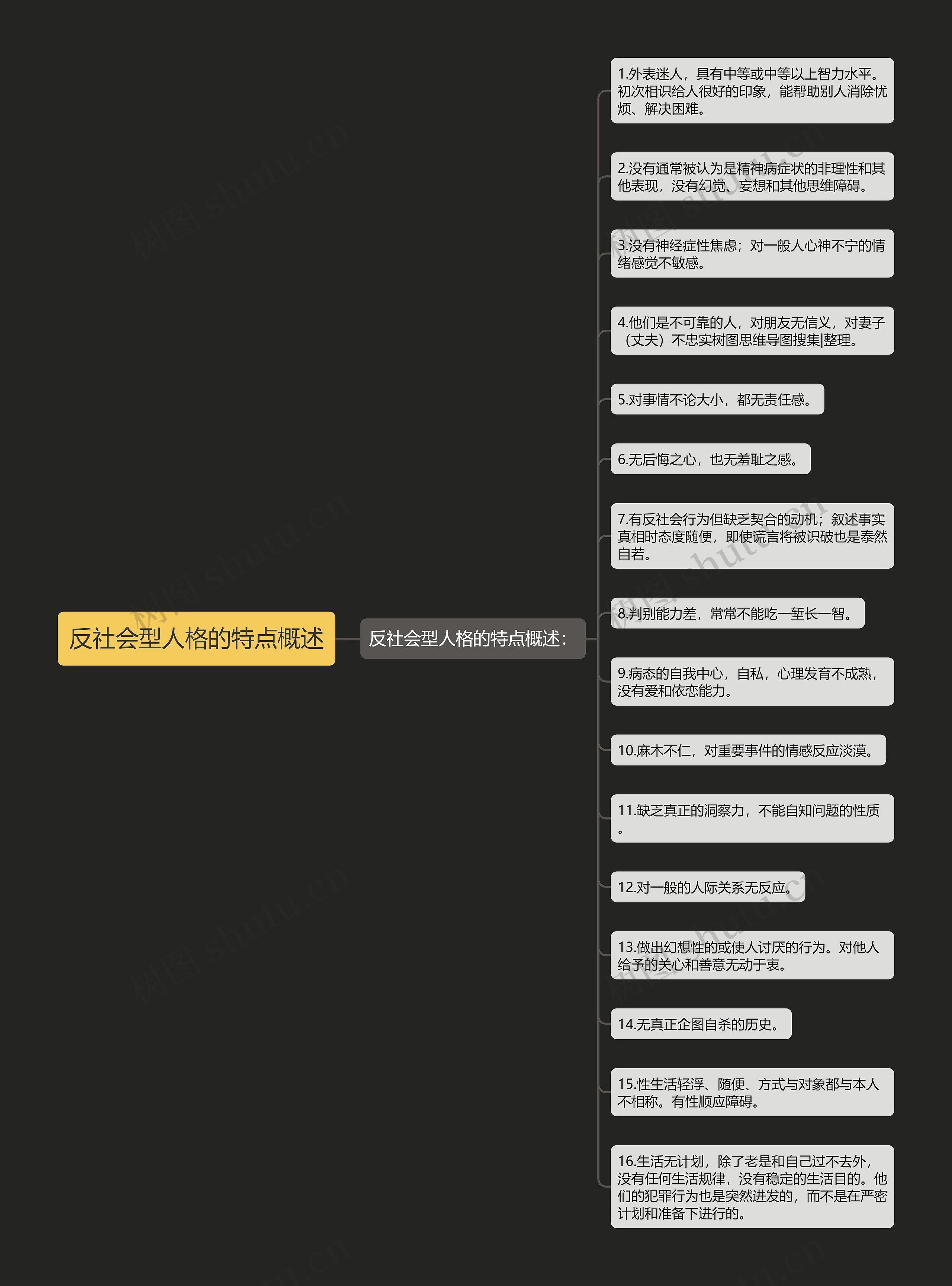 反社会型人格的特点概述 反社会型人格的特点概述