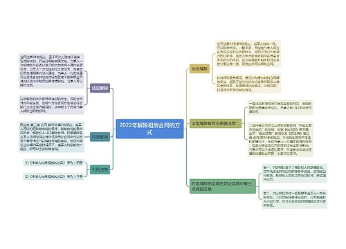 2022年解除租房合同的方式